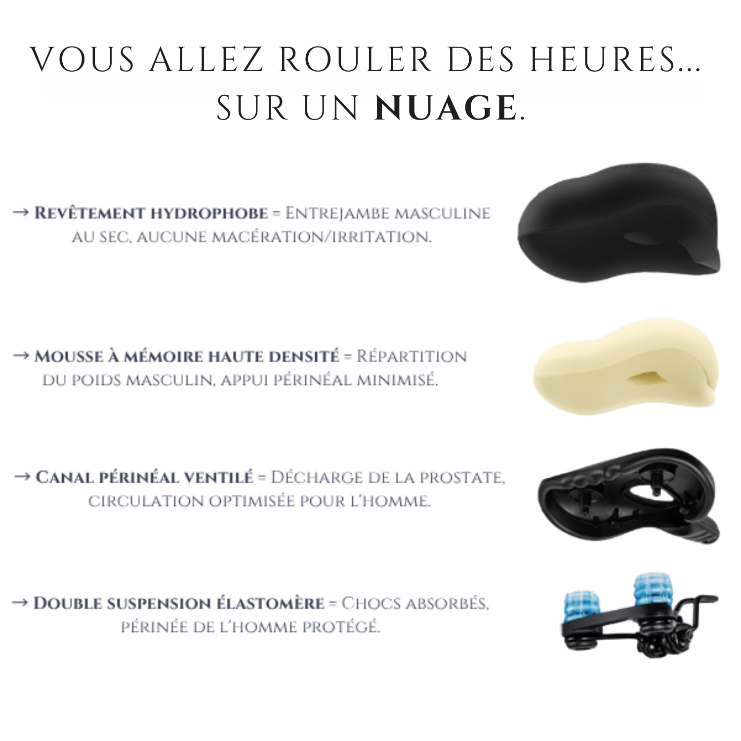 SelleNuage® HOMME EXTRA CONFORT+